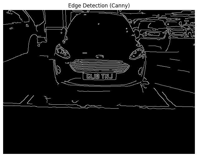 Edge Detection
